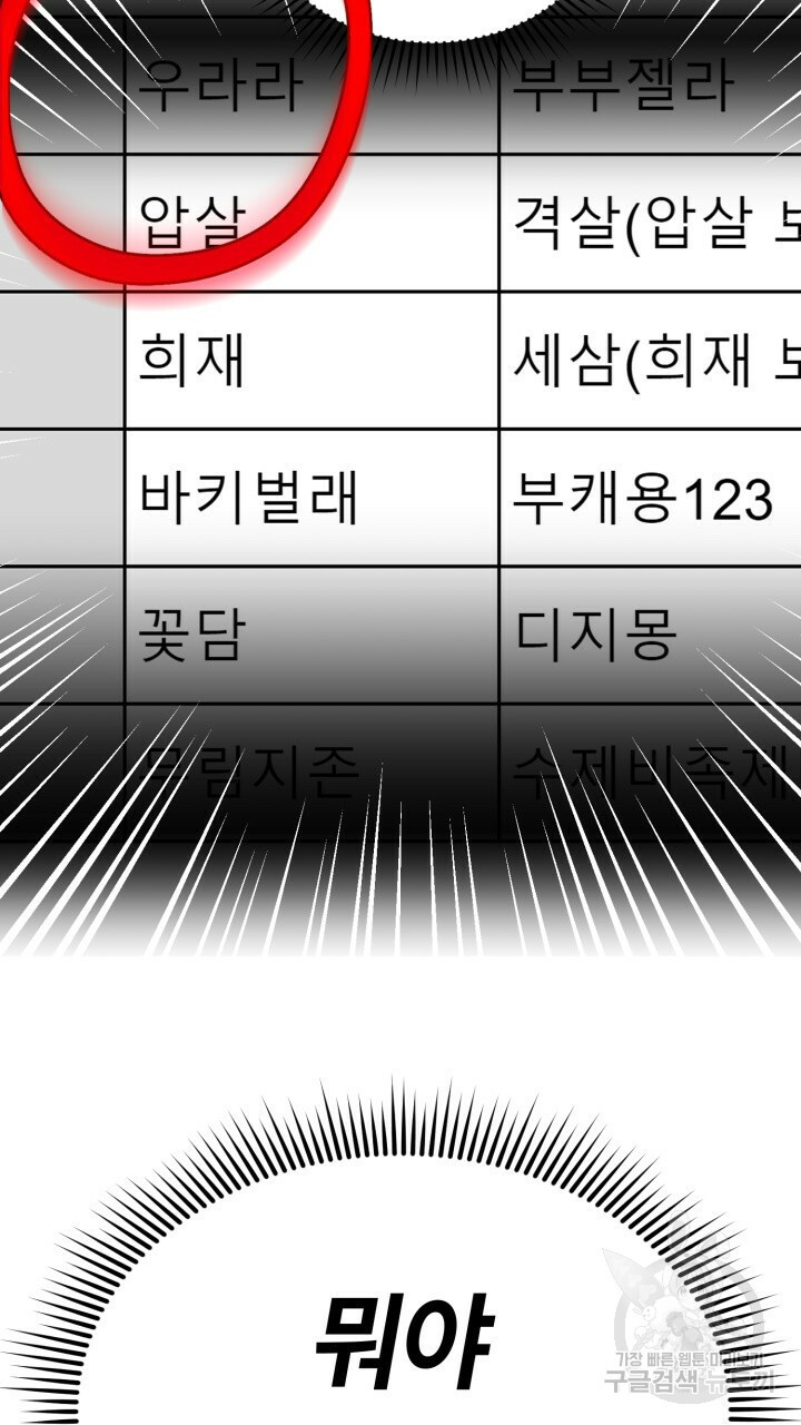 넷카마 펀치!!! 7화 - 웹툰 이미지 115