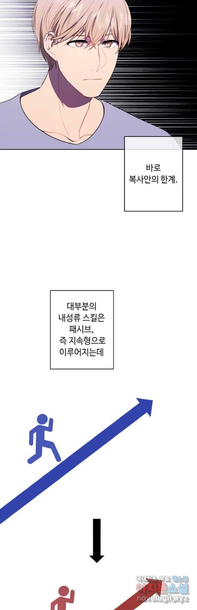 나 혼자 소설 속 망나니 117화 - 웹툰 이미지 11