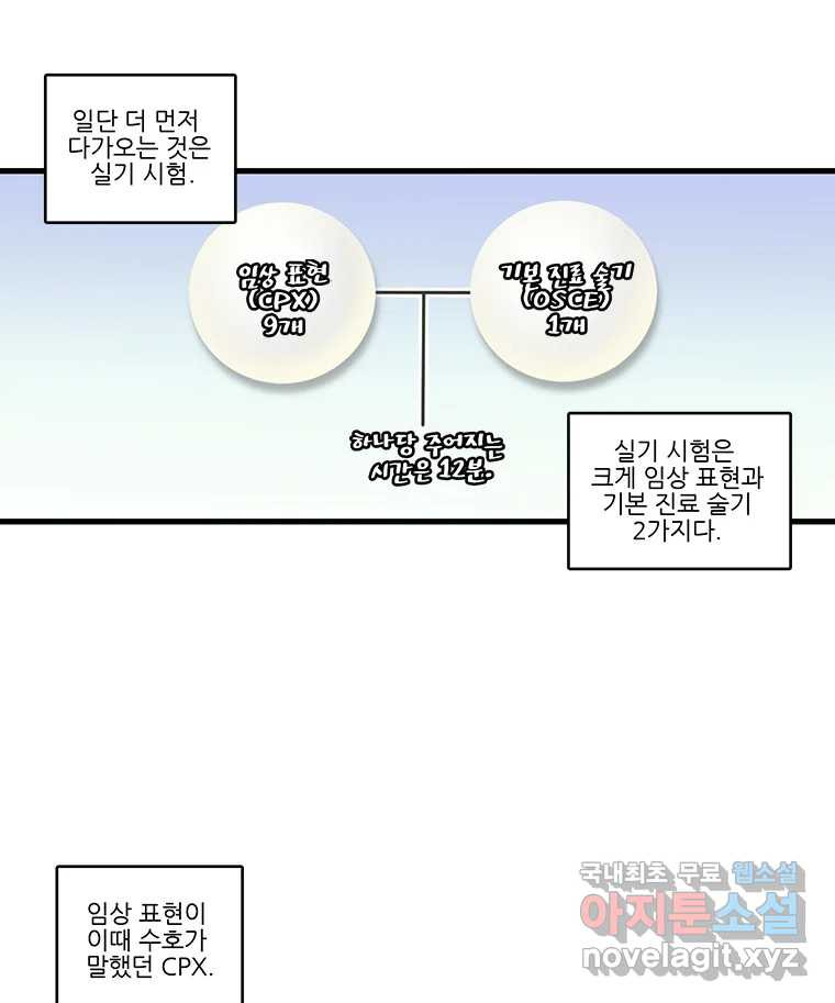 순정 히포크라테스 시즌5 5화 - 웹툰 이미지 20