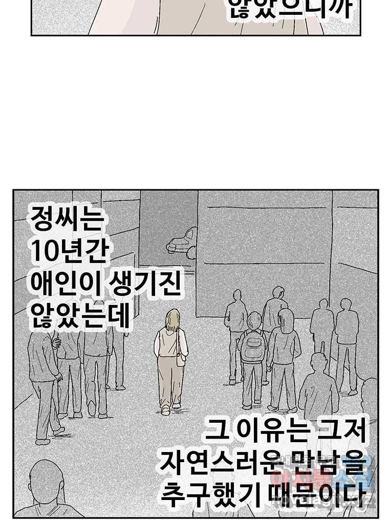 이상징후 69화. 비버 사람(2) - 웹툰 이미지 28