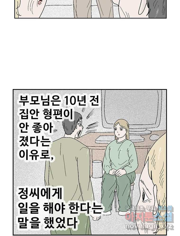 이상징후 69화. 비버 사람(2) - 웹툰 이미지 31