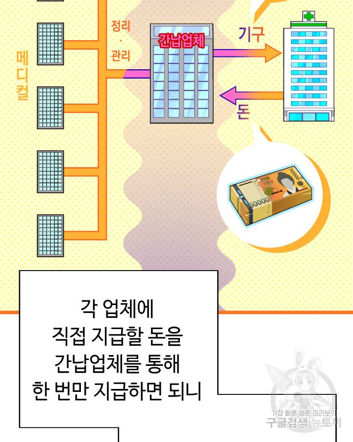 천재 영업사원이 되었다 38화 - 웹툰 이미지 20