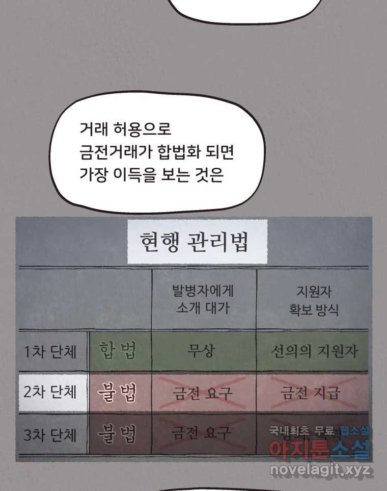 4명 중 1명은 죽는다 29화 법과 이권 (2) - 웹툰 이미지 28