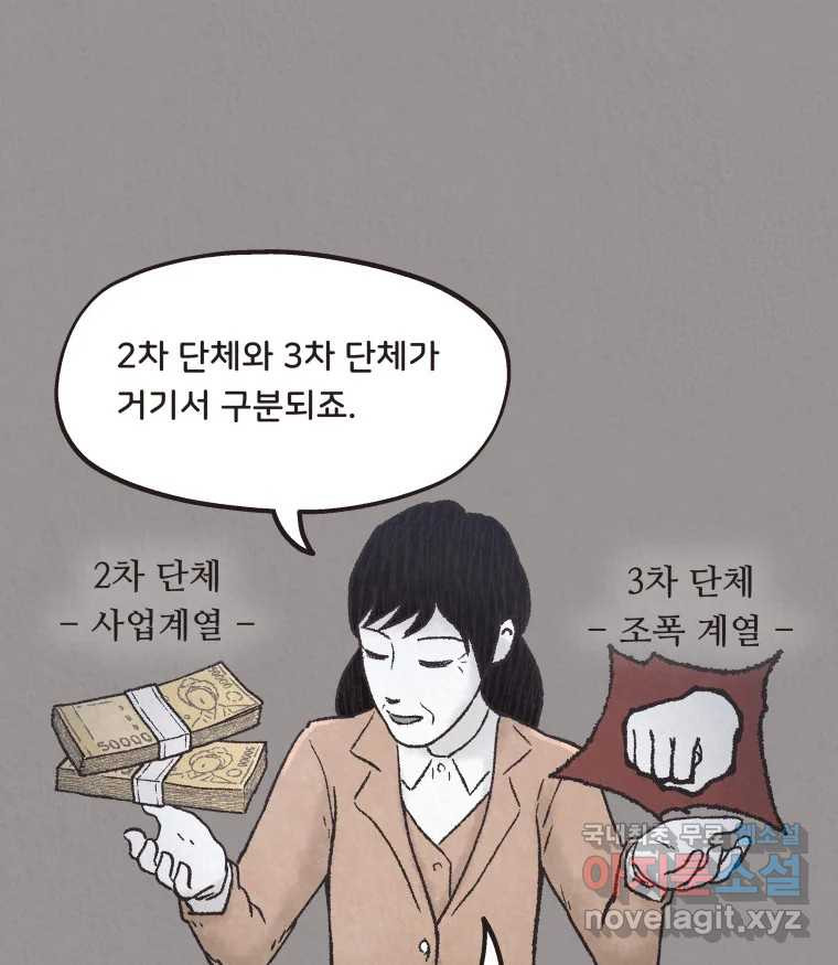 4명 중 1명은 죽는다 29화 법과 이권 (2) - 웹툰 이미지 34