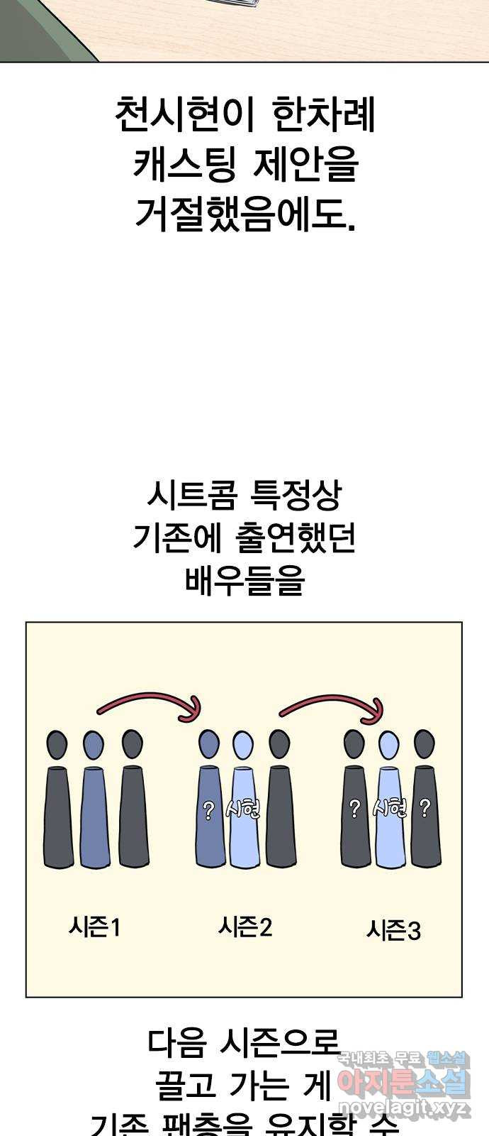 이게 아닌데 53. 바뀐 갑과 을 - 웹툰 이미지 55