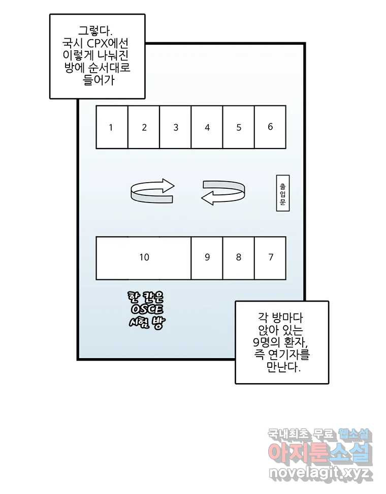 순정 히포크라테스 시즌5 6화 - 웹툰 이미지 6