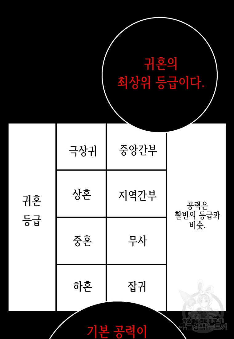 길동 18화 - 웹툰 이미지 13