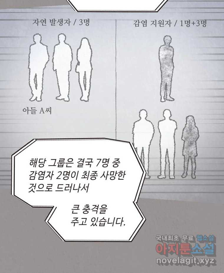 4명 중 1명은 죽는다 30화 법과 이권 (3) - 웹툰 이미지 6