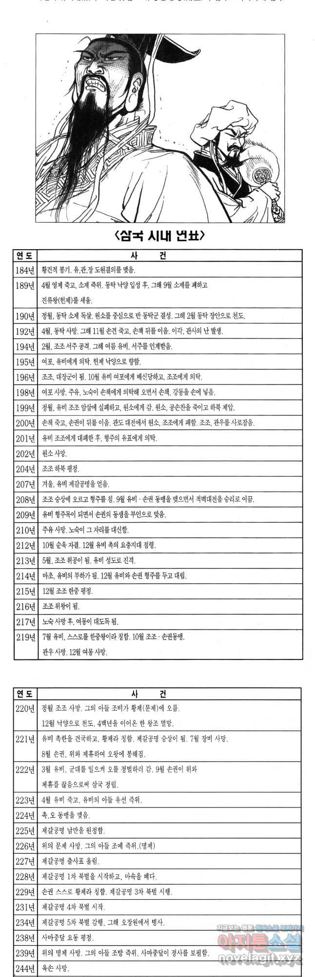 박봉성 삼국지 4부 12권 - 웹툰 이미지 89