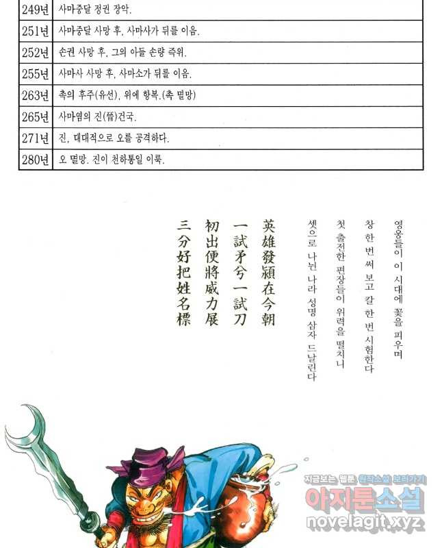 박봉성 삼국지 4부 12권 - 웹툰 이미지 90