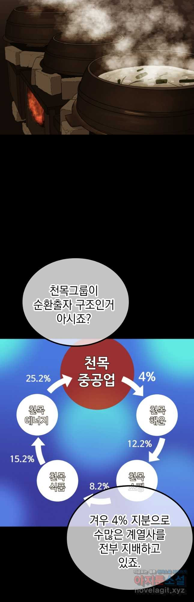 임기 첫날에 게이트가 열렸다 39화 - 웹툰 이미지 51