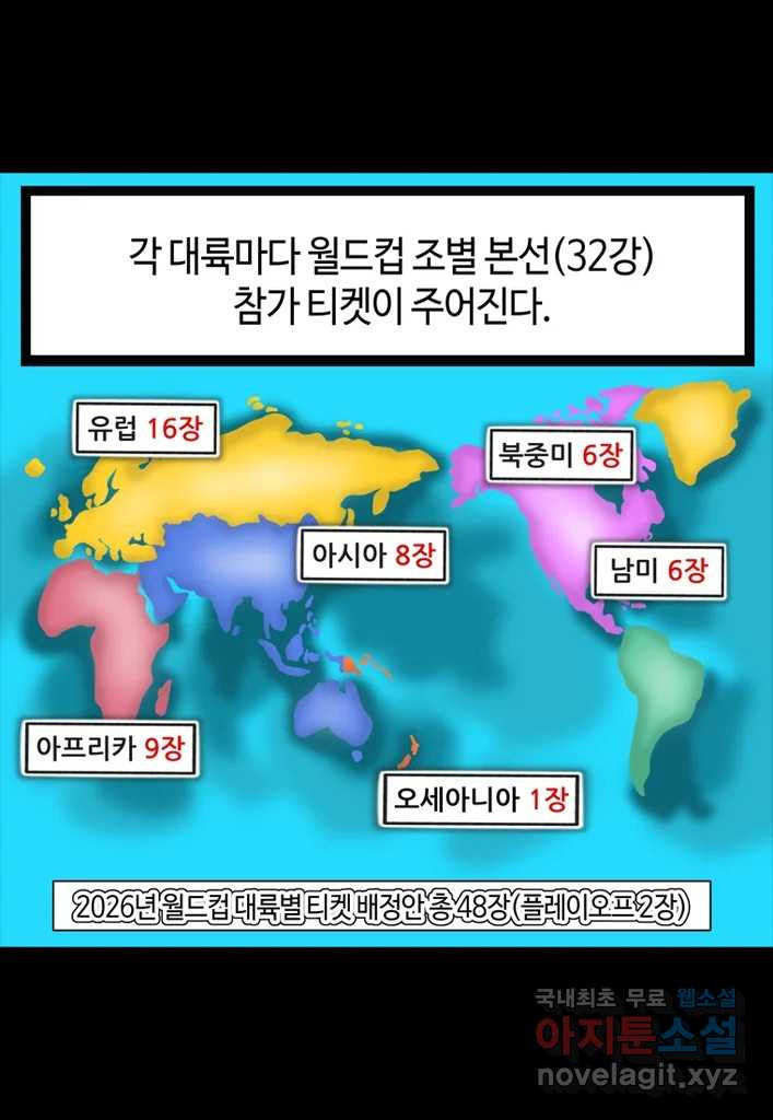 다빈치치 풋볼 2화 - 웹툰 이미지 1