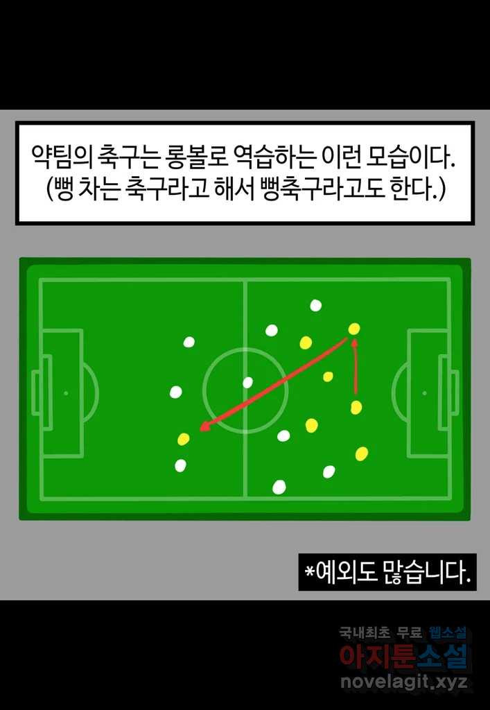 다빈치치 풋볼 3화 - 웹툰 이미지 4