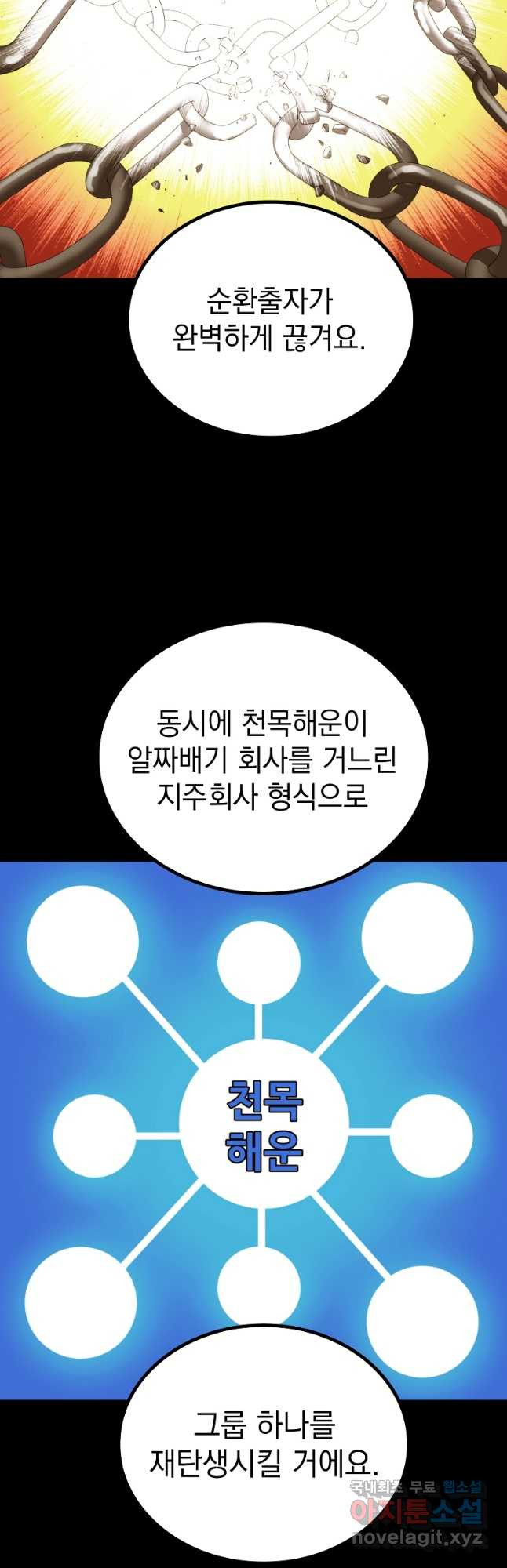 임기 첫날에 게이트가 열렸다 40화 - 웹툰 이미지 13