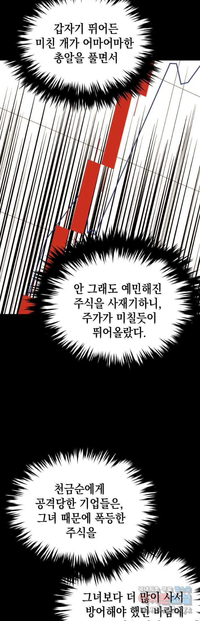 임기 첫날에 게이트가 열렸다 40화 - 웹툰 이미지 44