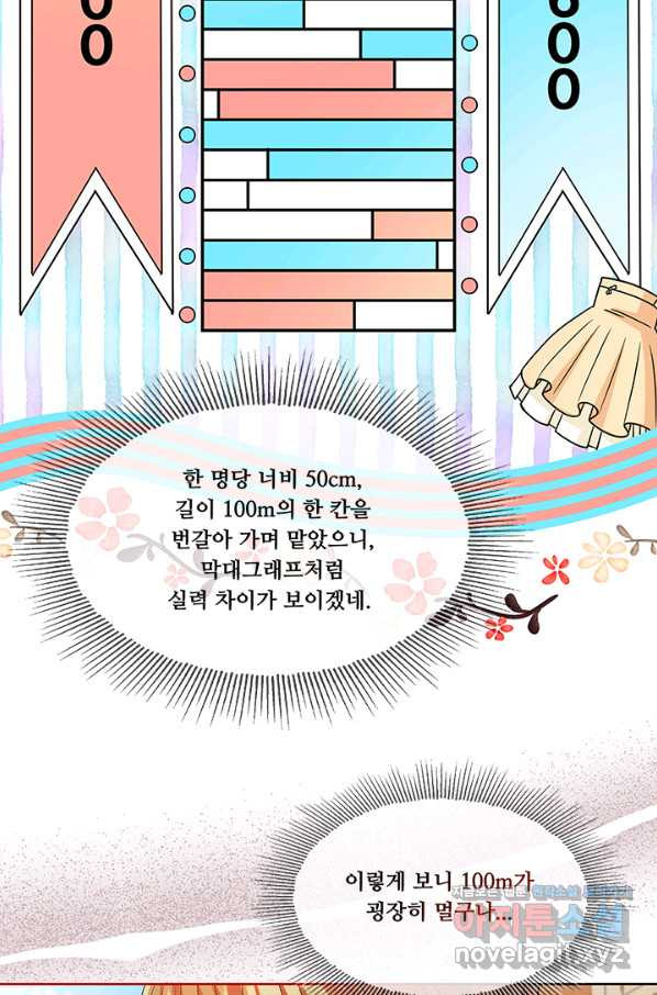 폭군 천제님께 간택되기 싫었습니다만 43화 - 웹툰 이미지 45