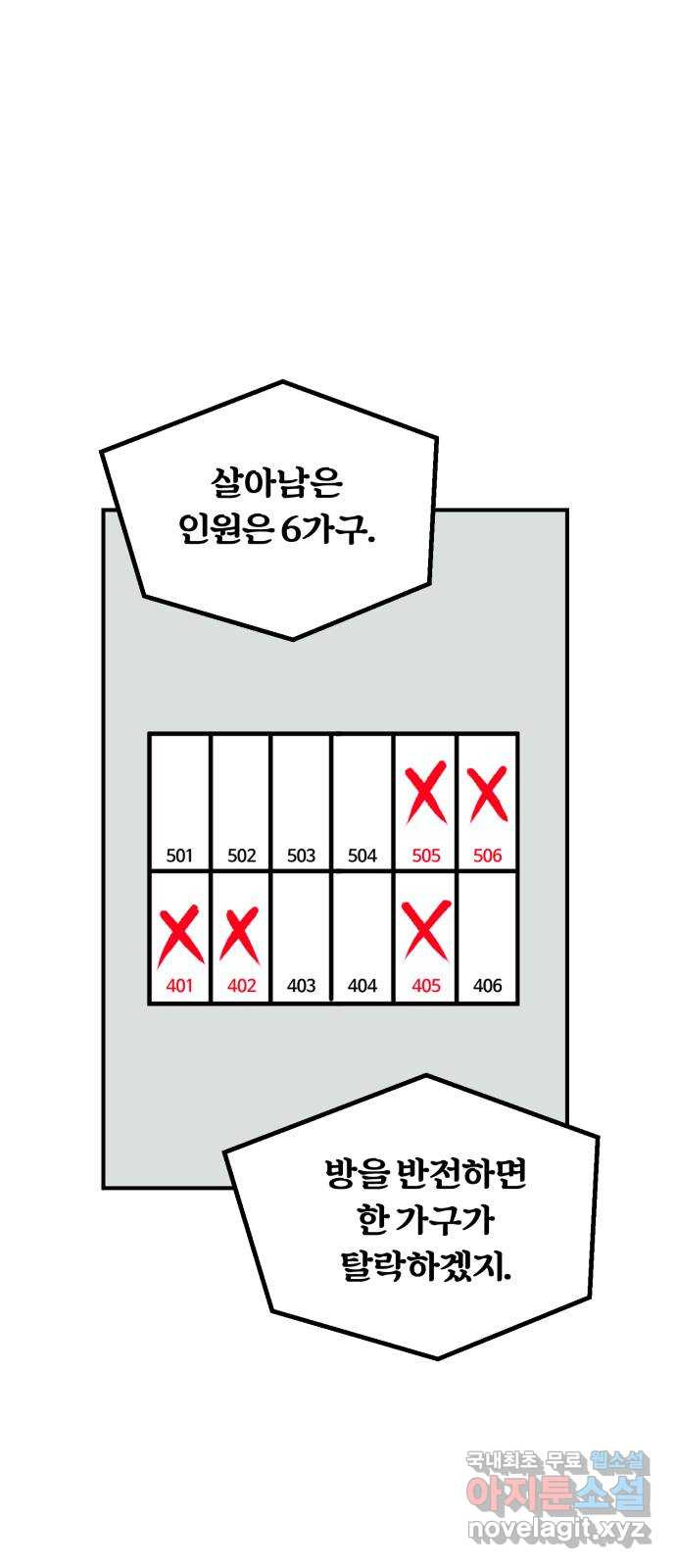 경비실에서 안내방송 드립니다 35화 - 웹툰 이미지 61