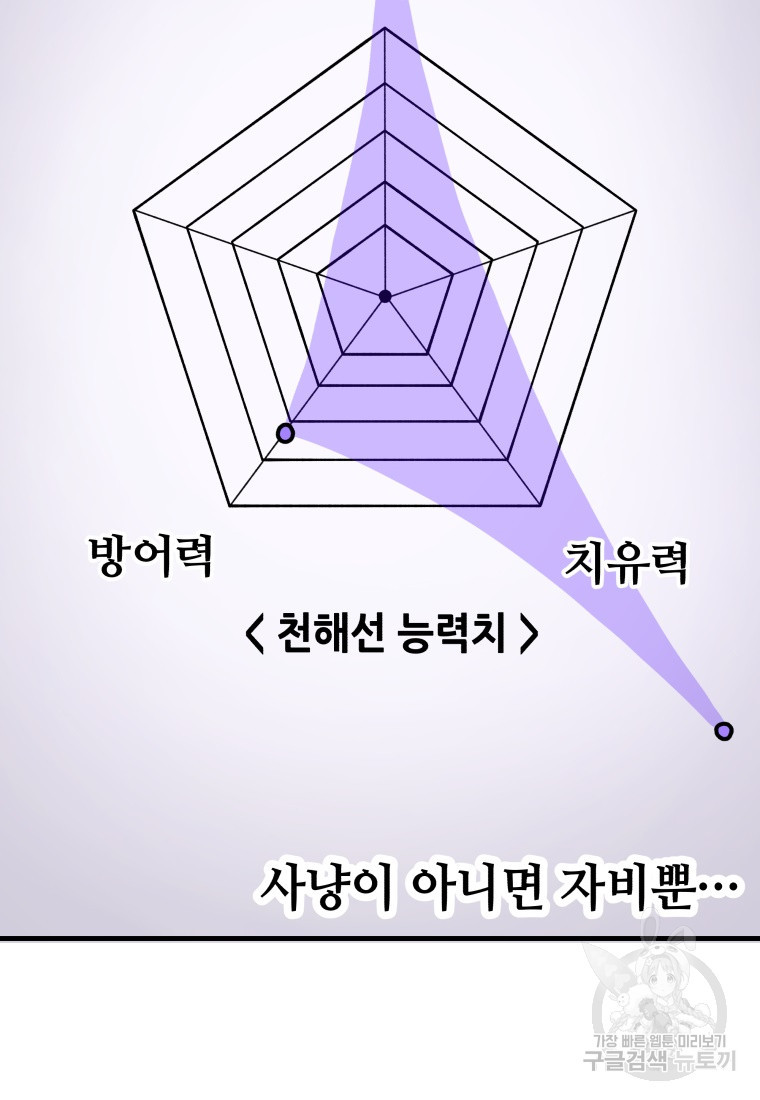 독 먹는 힐러 11화 - 웹툰 이미지 92