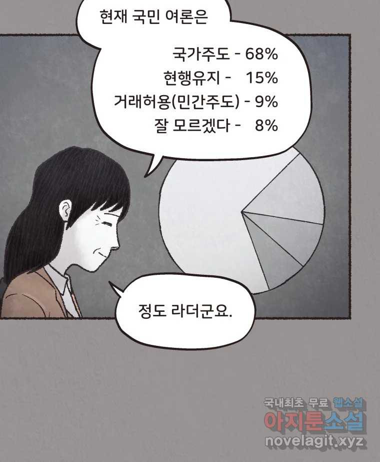 4명 중 1명은 죽는다 33화 법과 이권 (6) - 웹툰 이미지 71