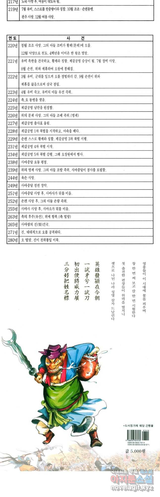 박봉성 삼국지 4부 15권 - 웹툰 이미지 101