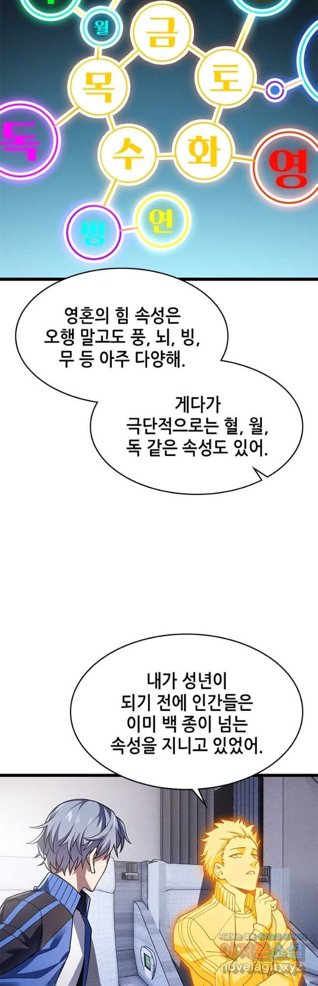 시스템 마스터, 레벨 1부터 시작하다 47화 - 웹툰 이미지 7