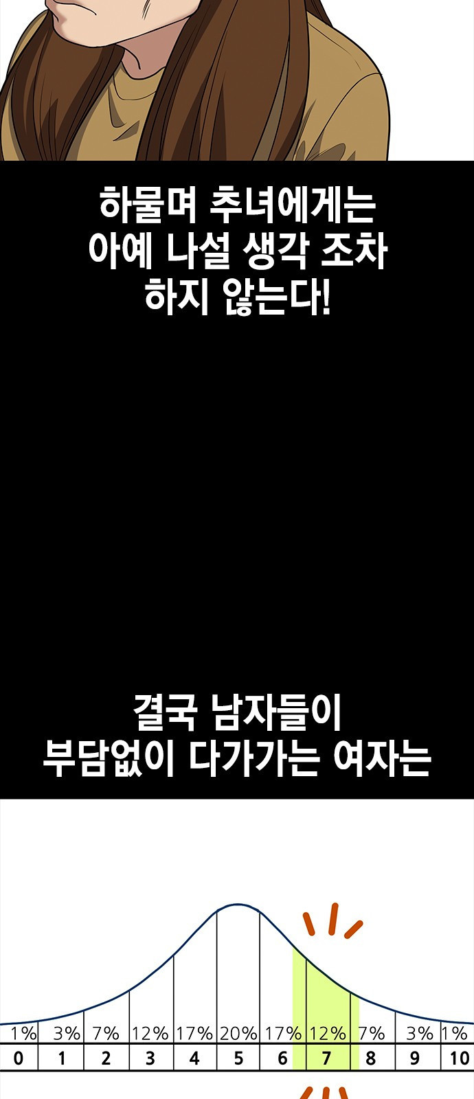 여자를 사귀고 싶다 14화 - 웹툰 이미지 20