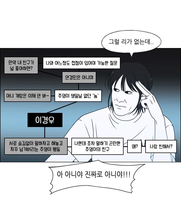 연애혁명 426화 424_Matters - 웹툰 이미지 15