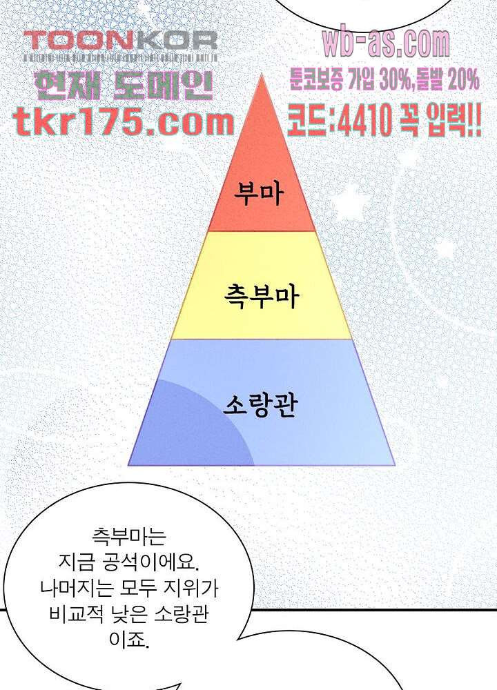 여제의 남자들 2화 - 웹툰 이미지 35