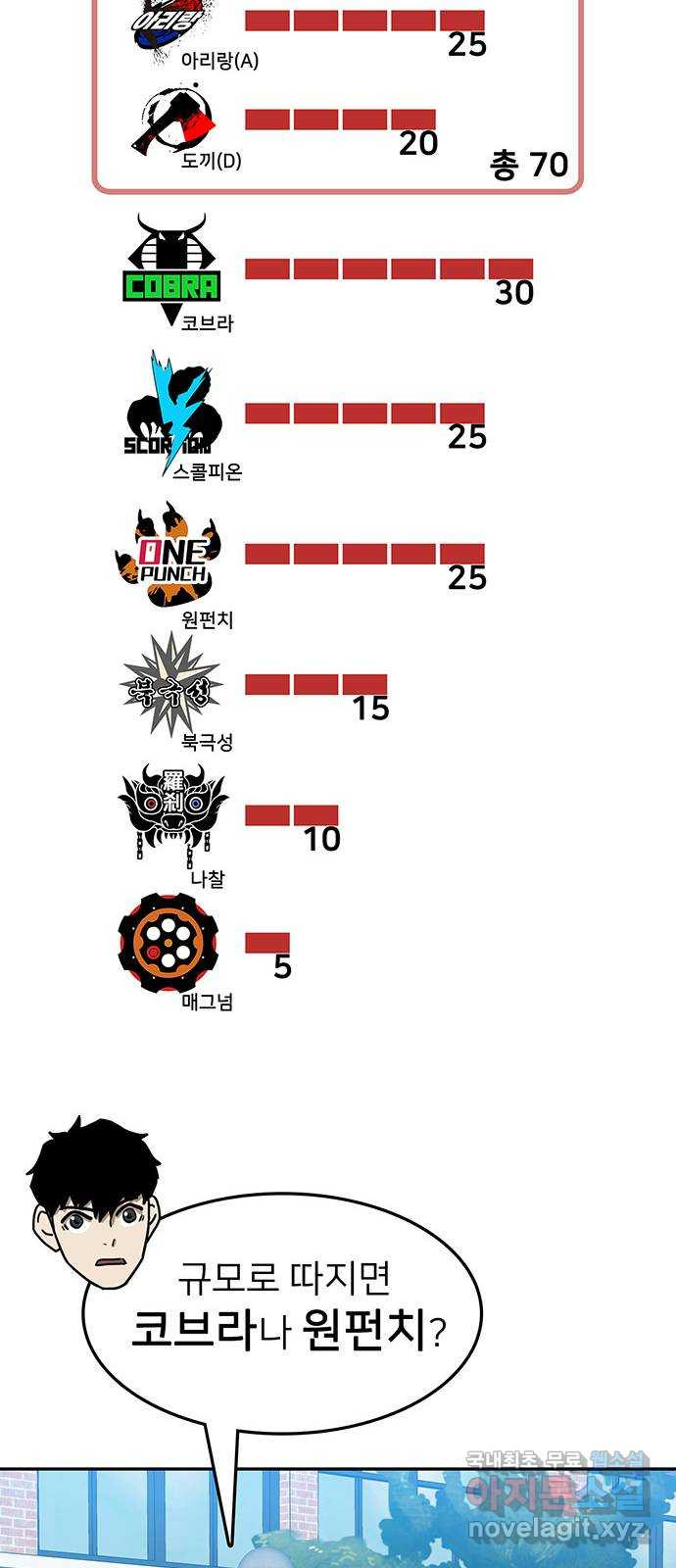 쌈빡 33화 - 웹툰 이미지 43