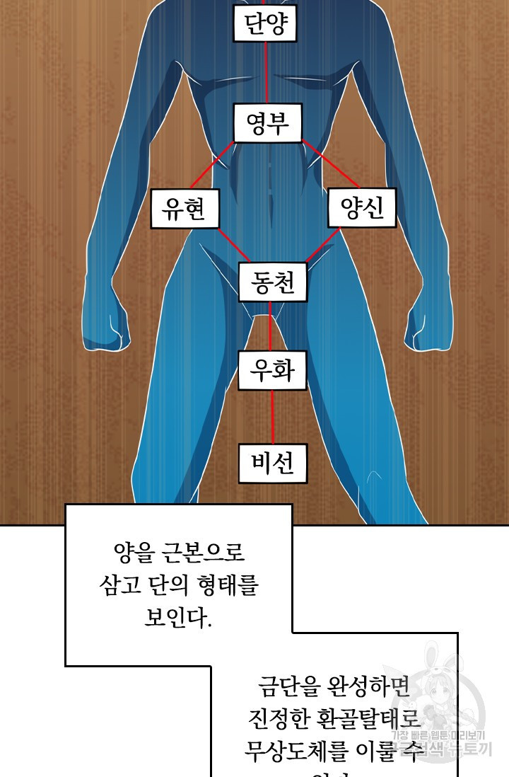 술사전기 58화 - 웹툰 이미지 21