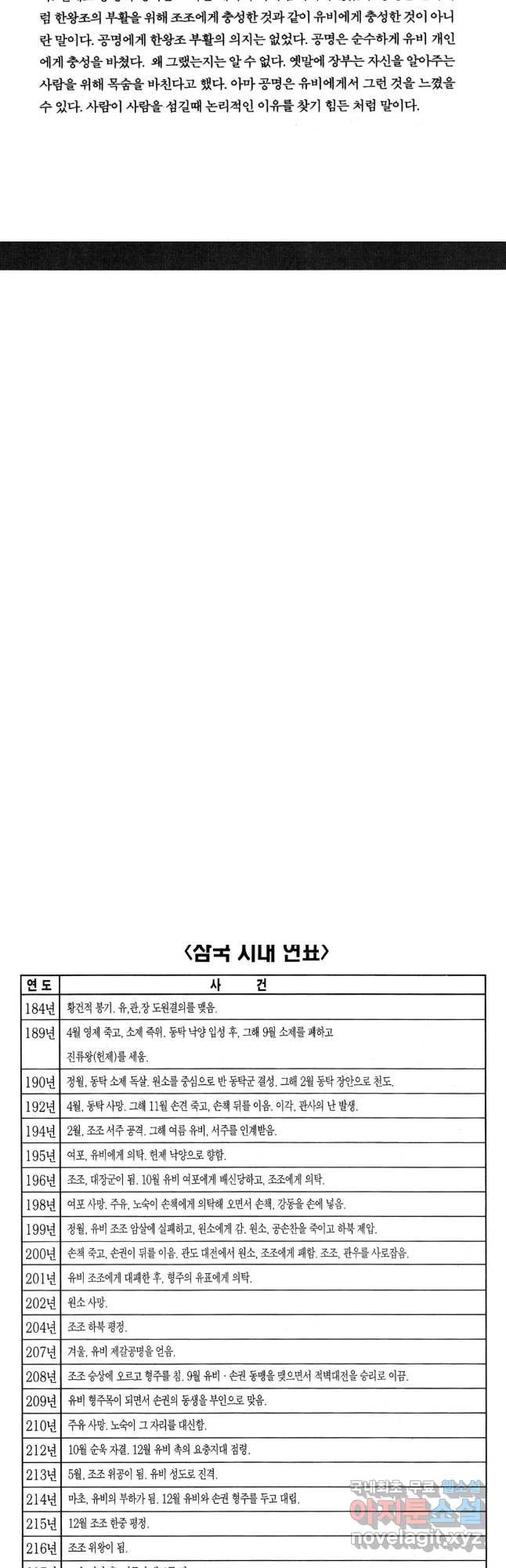 박봉성 삼국지 4부 17권 - 웹툰 이미지 100