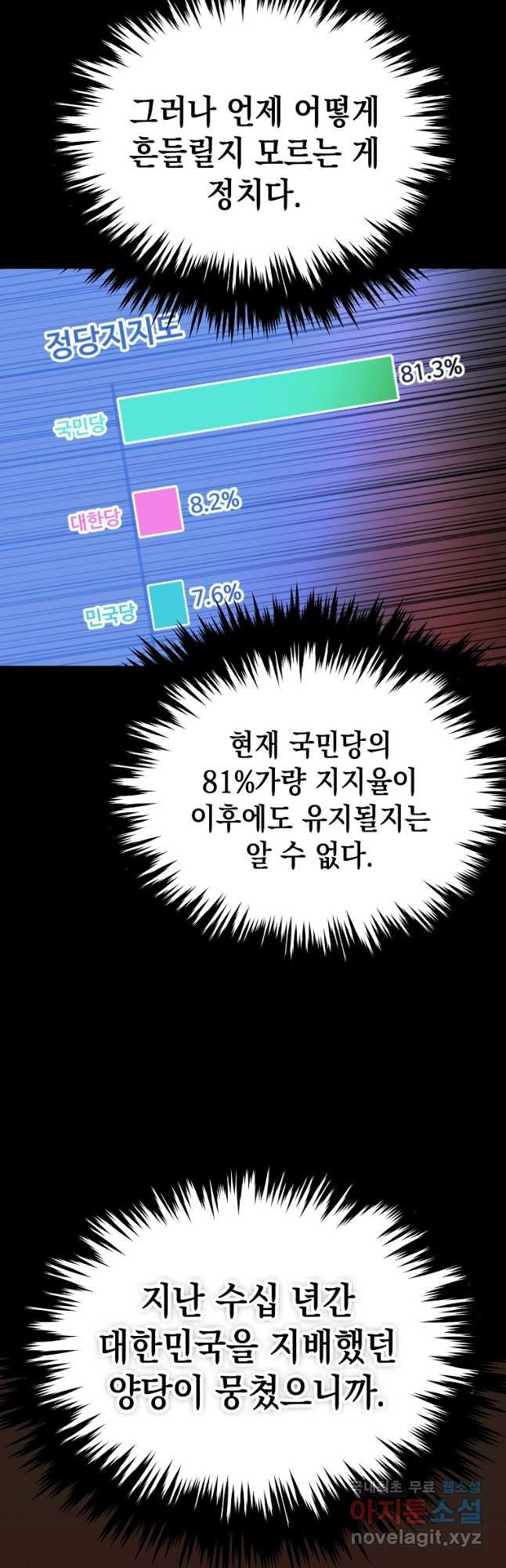 임기 첫날에 게이트가 열렸다 43화 - 웹툰 이미지 14