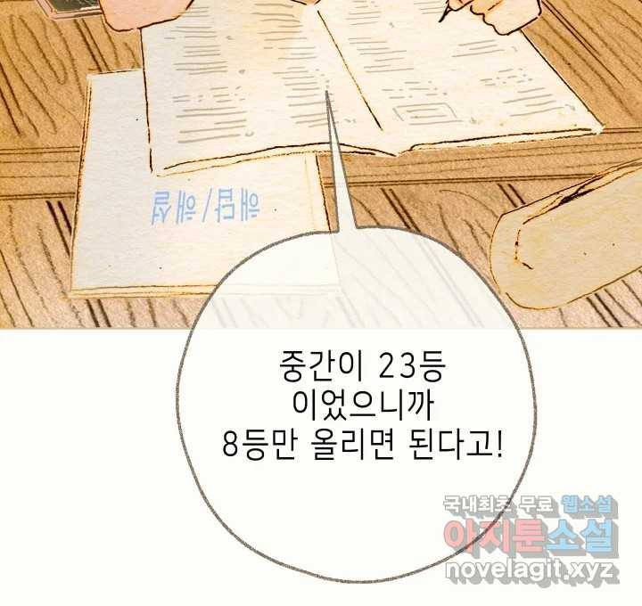 날 울리지 마! 4화 - 웹툰 이미지 99