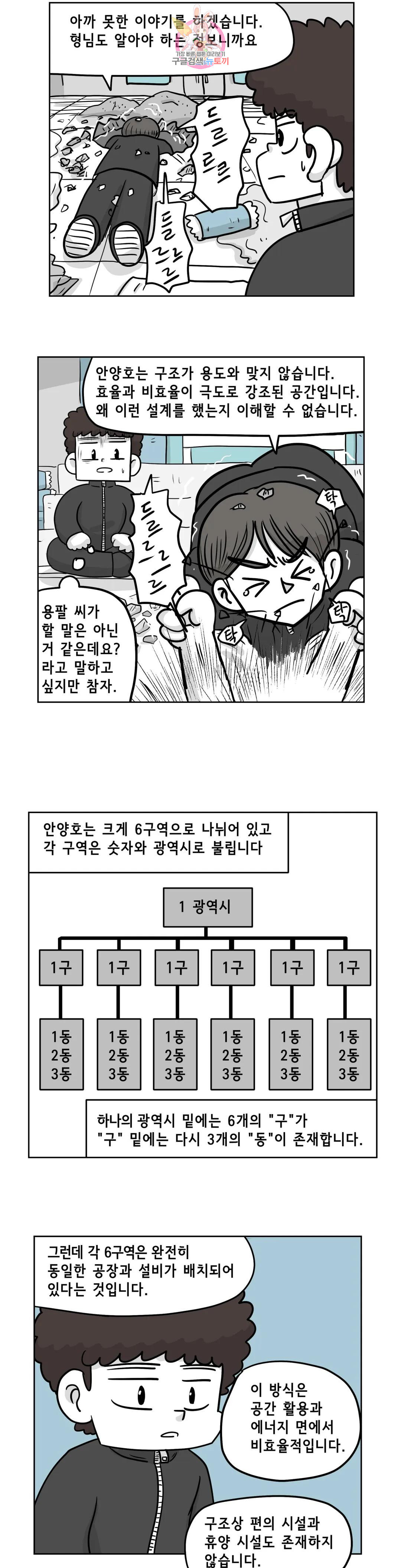 백억년을 자는 남자 193화 1,048,576일 후 - 웹툰 이미지 19