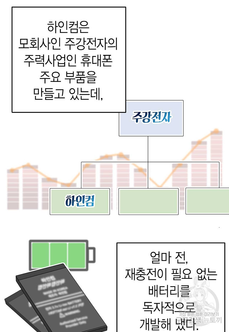 나의 보스와 정글에서 1화 - 웹툰 이미지 47