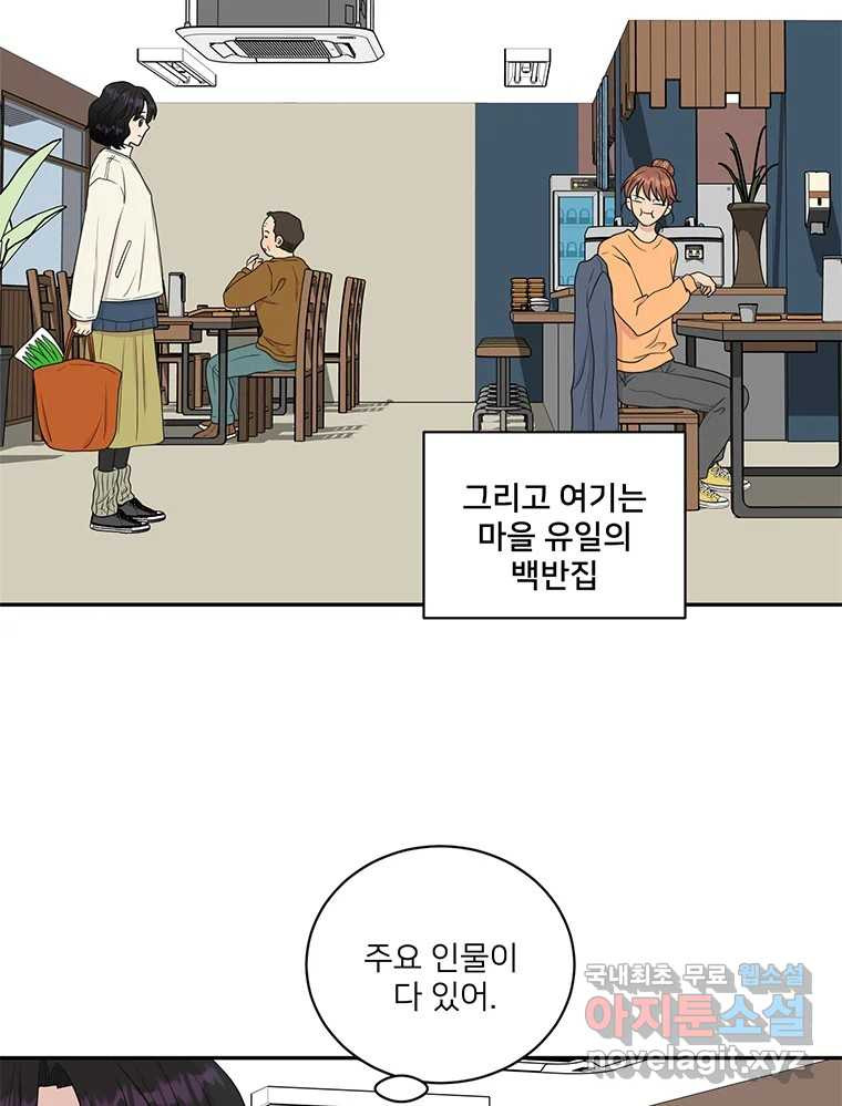 청춘귀촌보고서 5화 동상이몽 - 웹툰 이미지 74