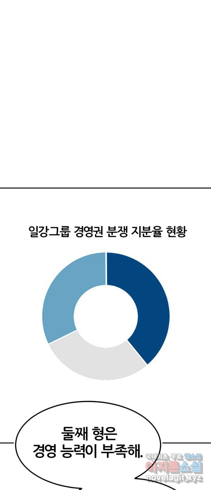 사내고충처리반 13화 - 웹툰 이미지 66