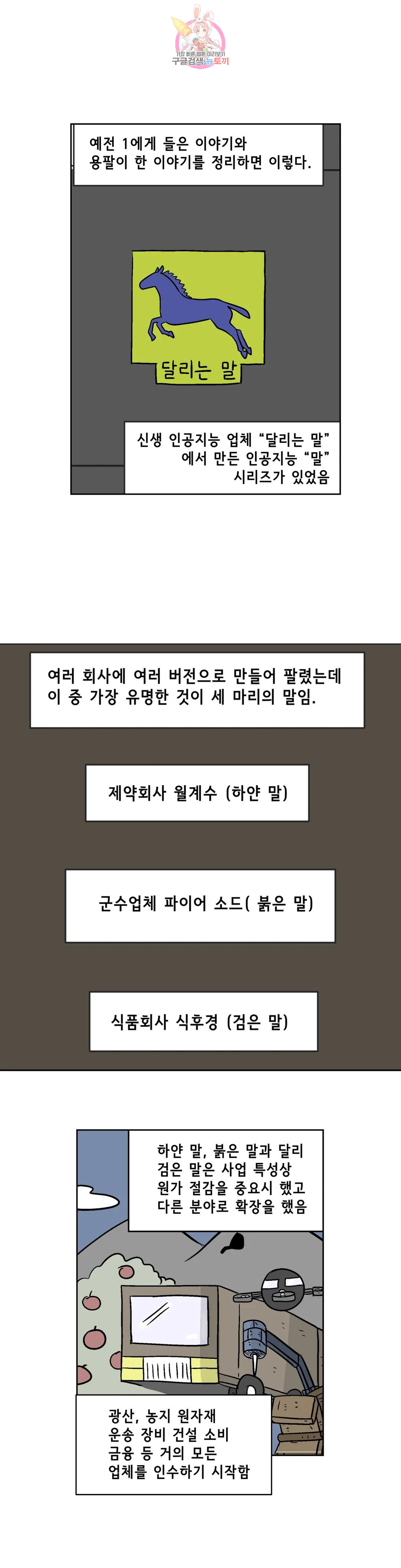 백억년을 자는 남자 195화 1,048,576일 후 - 웹툰 이미지 1