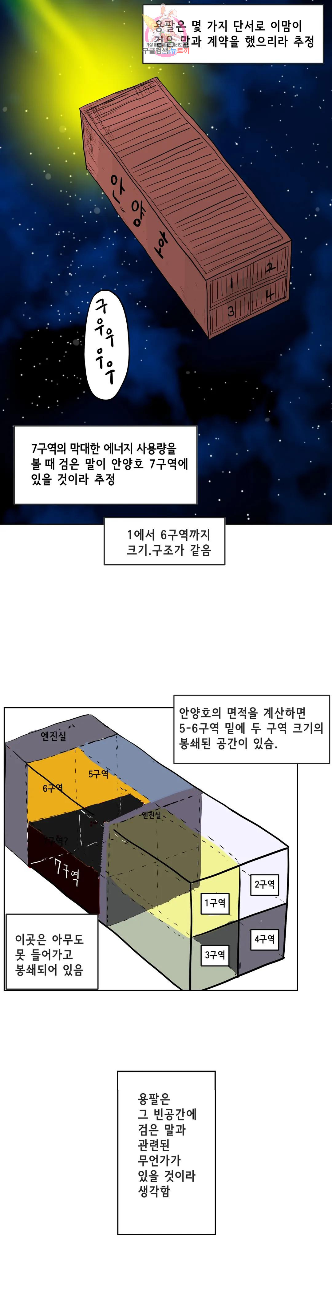 백억년을 자는 남자 195화 1,048,576일 후 - 웹툰 이미지 6