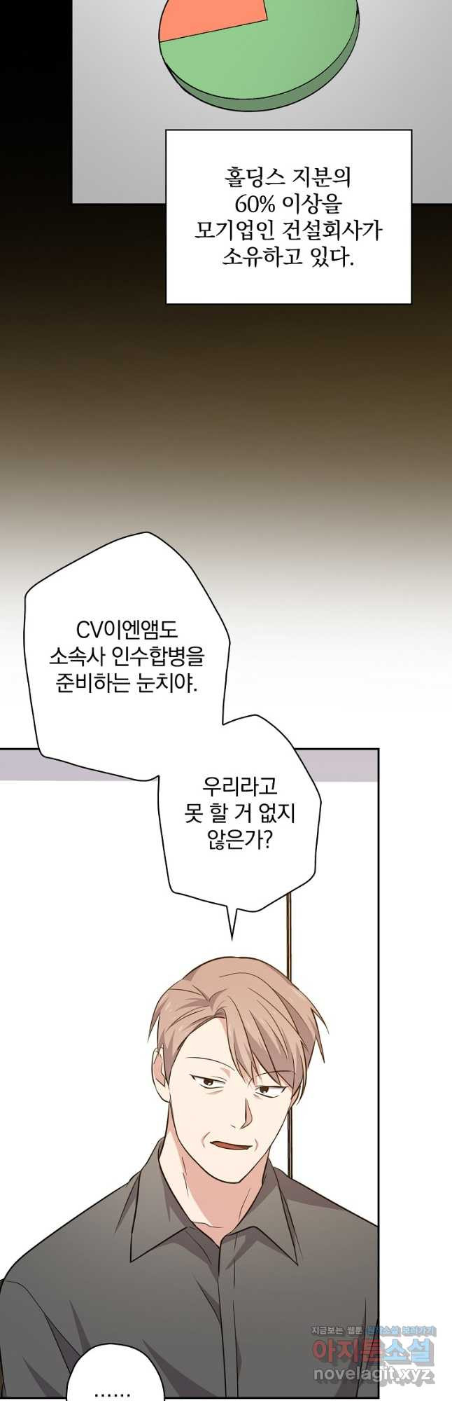 막장드라마의 제왕 80화 - 웹툰 이미지 8