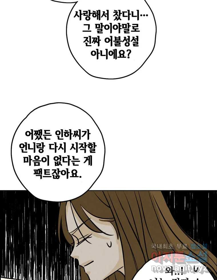 신랑이 사라졌다 76화 사랑밖에 난 몰라 - 웹툰 이미지 38