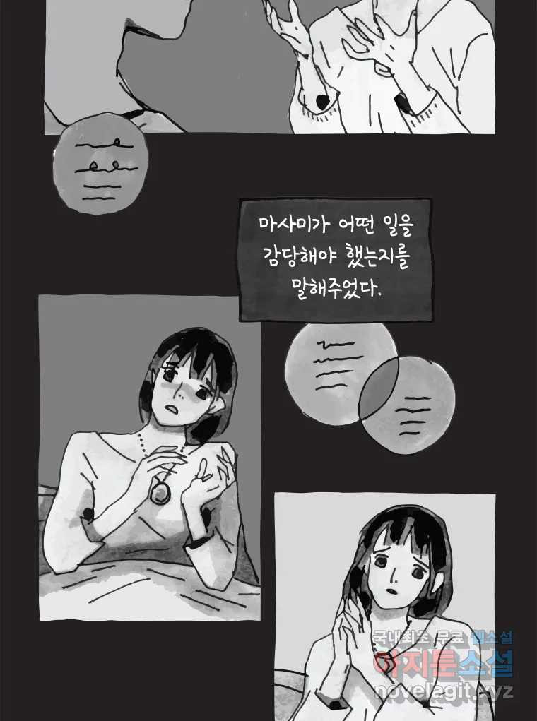 이토록 보통의 401화 흐린 거울을 함부로 닦지 말 것(20) - 웹툰 이미지 31