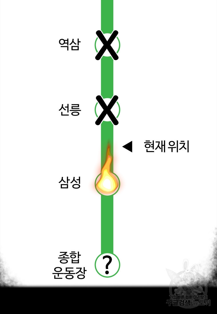 스프린터 7화 - 웹툰 이미지 59