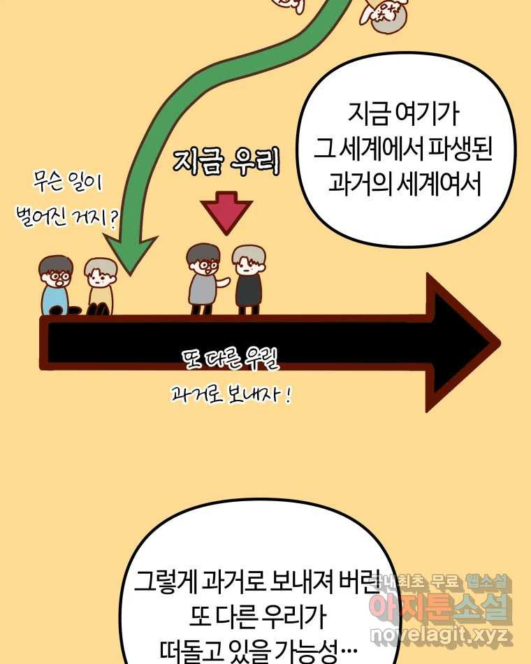 네가 죽은 세계의 나 27화 - 웹툰 이미지 27