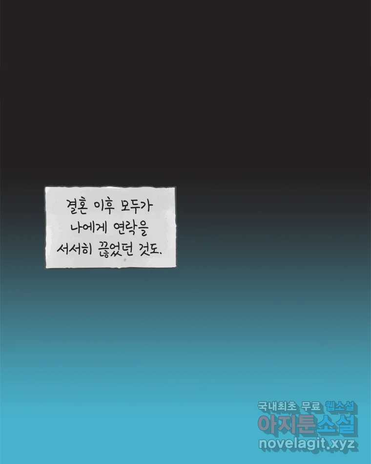 이토록 보통의 403화 흐린 거울을 함부로 닦지 말 것(22) - 웹툰 이미지 36