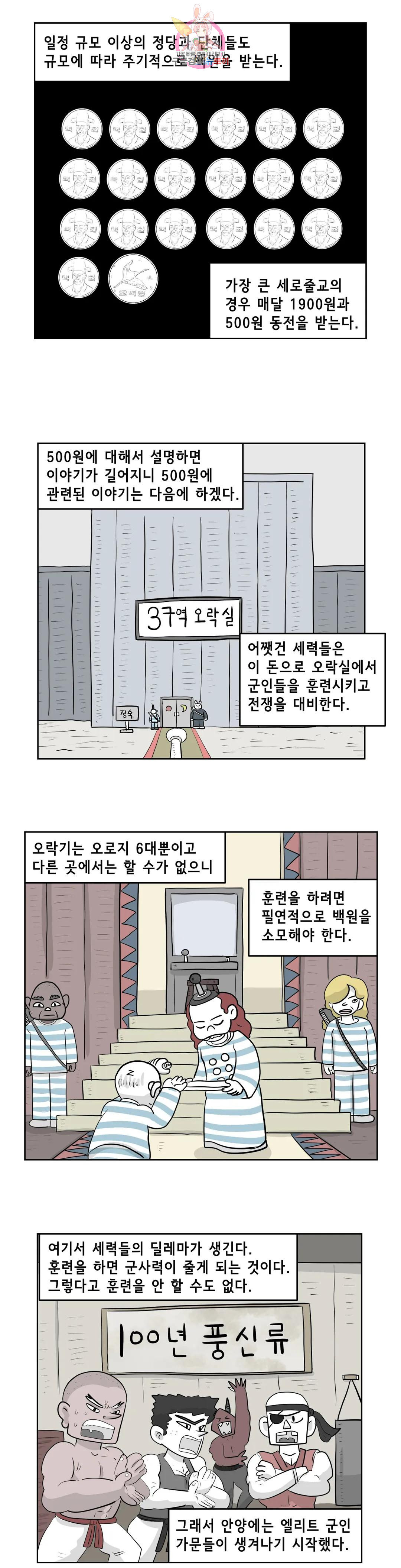 백억년을 자는 남자 196화 1,048,576일 후 - 웹툰 이미지 8