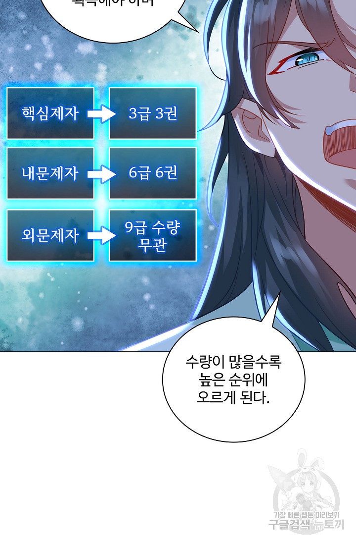 인생 1000회차에서 살아남기 46화 - 웹툰 이미지 36