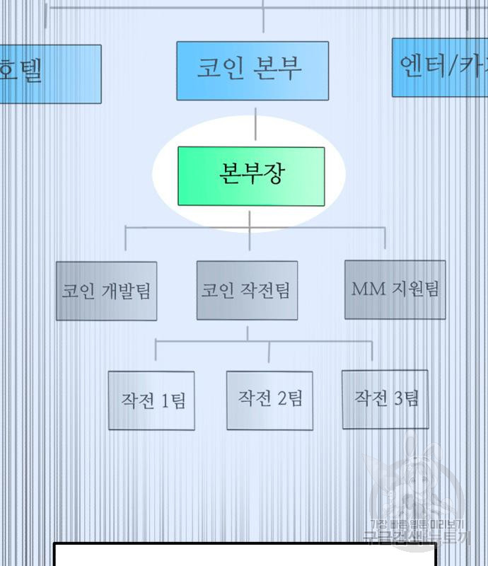 코인 리벤지 15화 - 웹툰 이미지 90