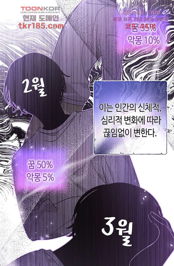 꿈꾸는 먹잇감 18화 - 웹툰 이미지 6