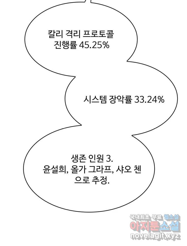 복마전 43화 목적 - 웹툰 이미지 43